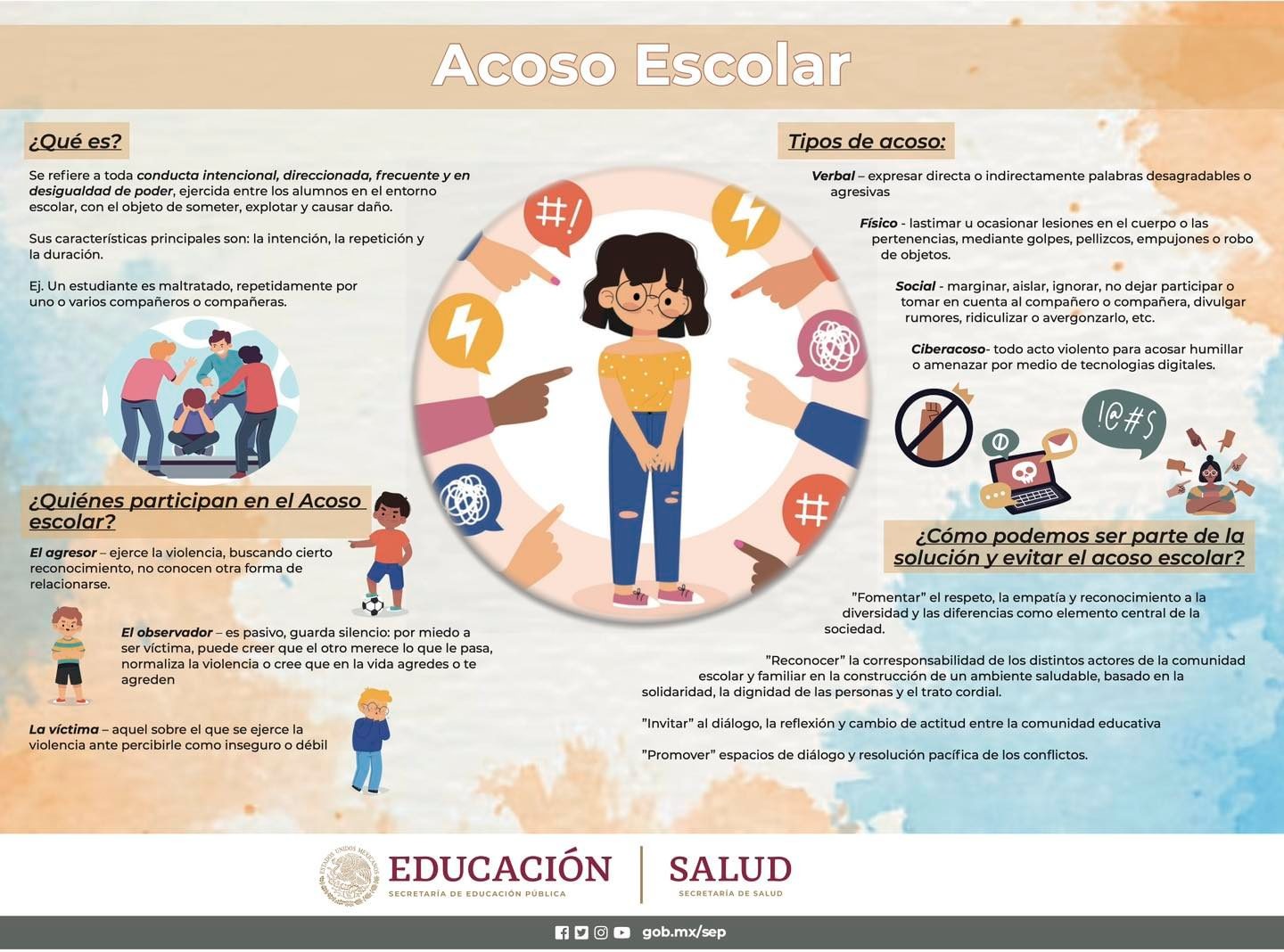 Acoso Escolar Infografía