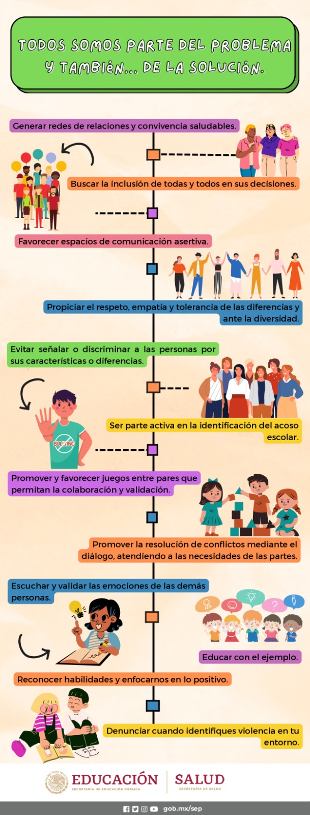 Acciones Prevención de Violencia Infografía