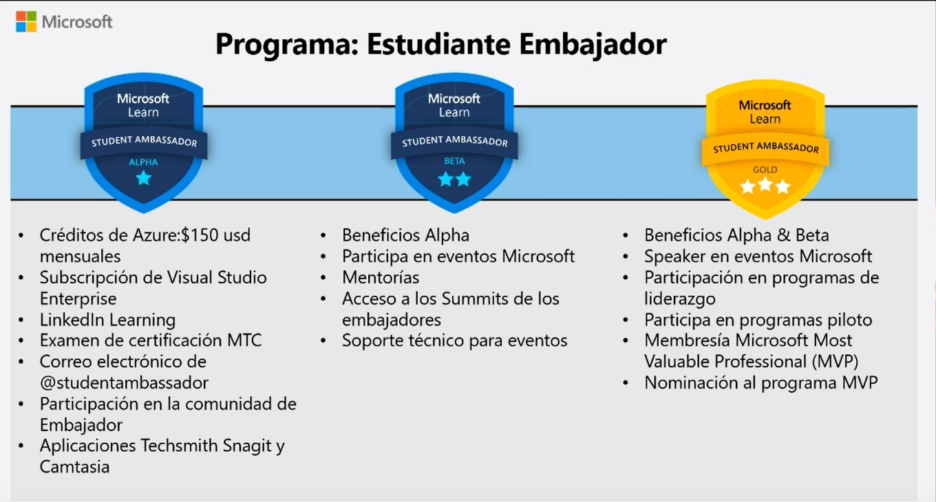 Programa Estudiante Embajador