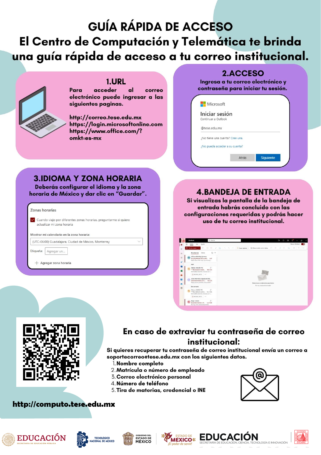 Guía rápida de acceso