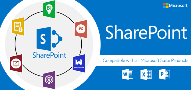 SharePoint para crear sitios